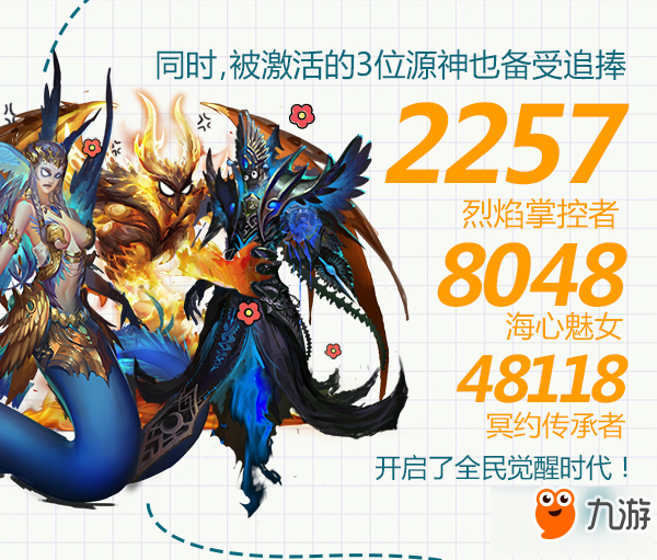 幻兽是魔域私服中仅次于玩家的第二主角